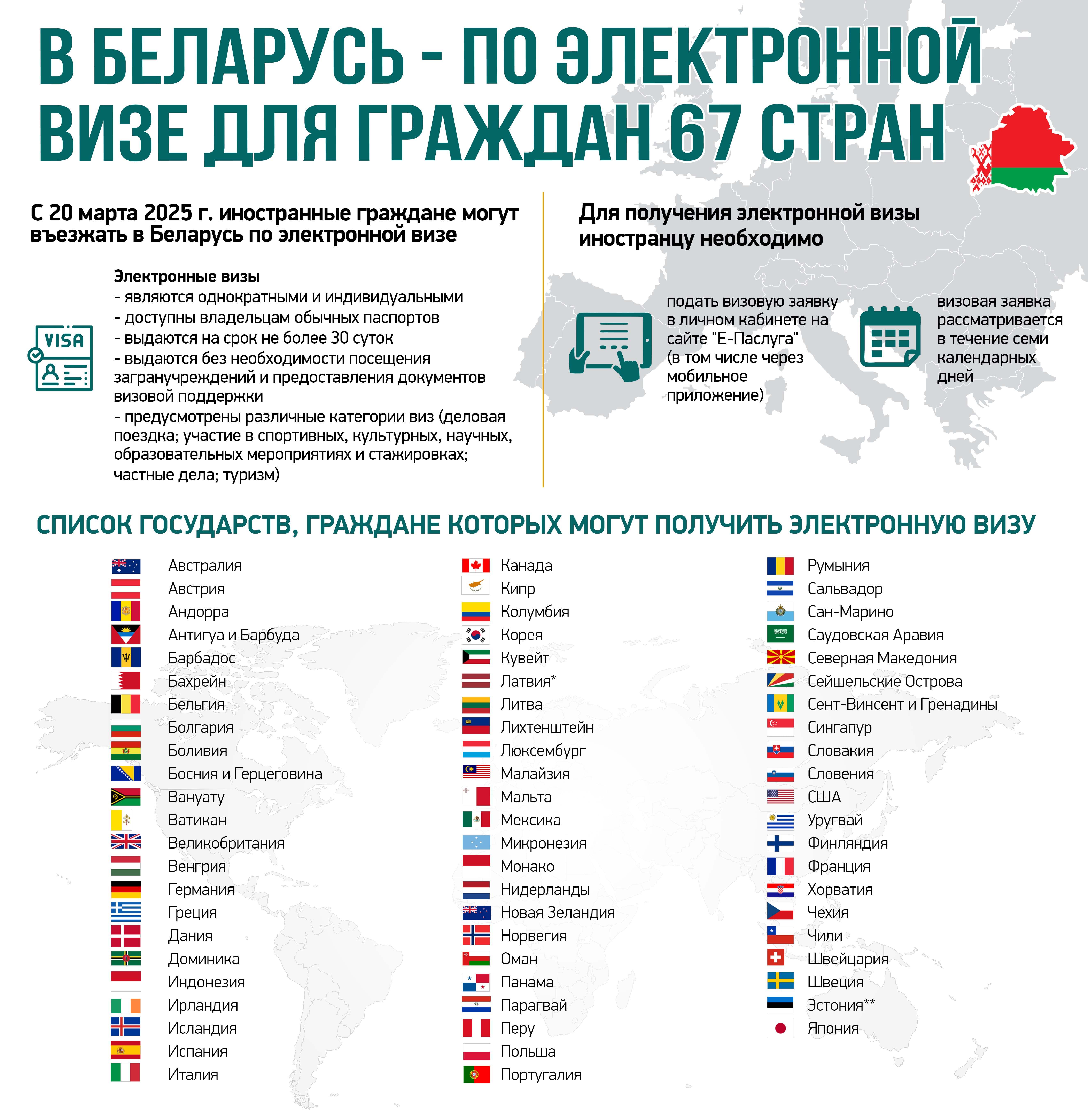 67ddb8872ffe5 visa 2025